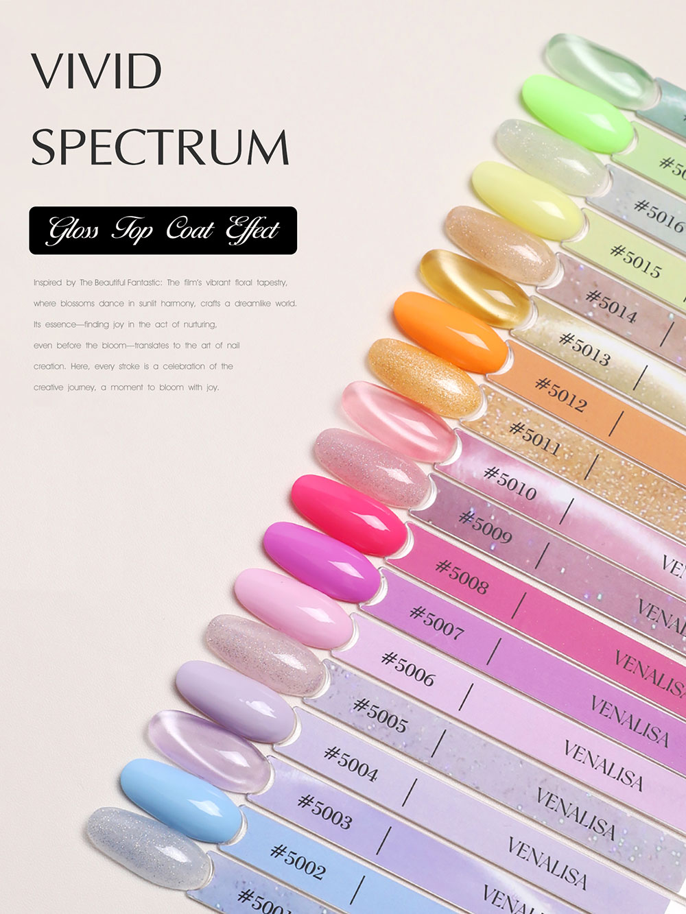 Venalisa V6 Nail Gel Polish He - Resin Art Use ulasan dan harga