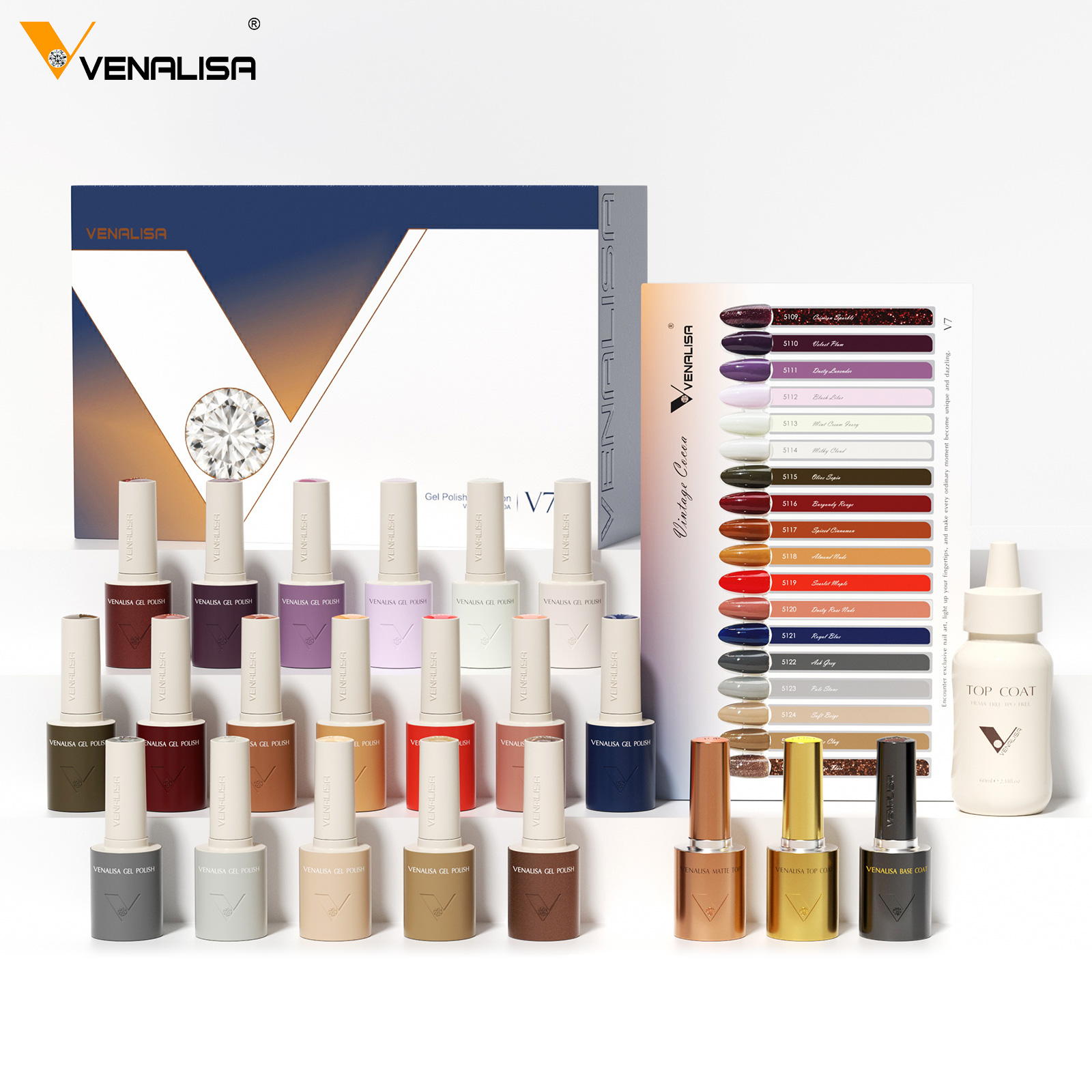 VENALISA V7 Gel Nail Polish 18 - Resin Art Use ulasan dan harga