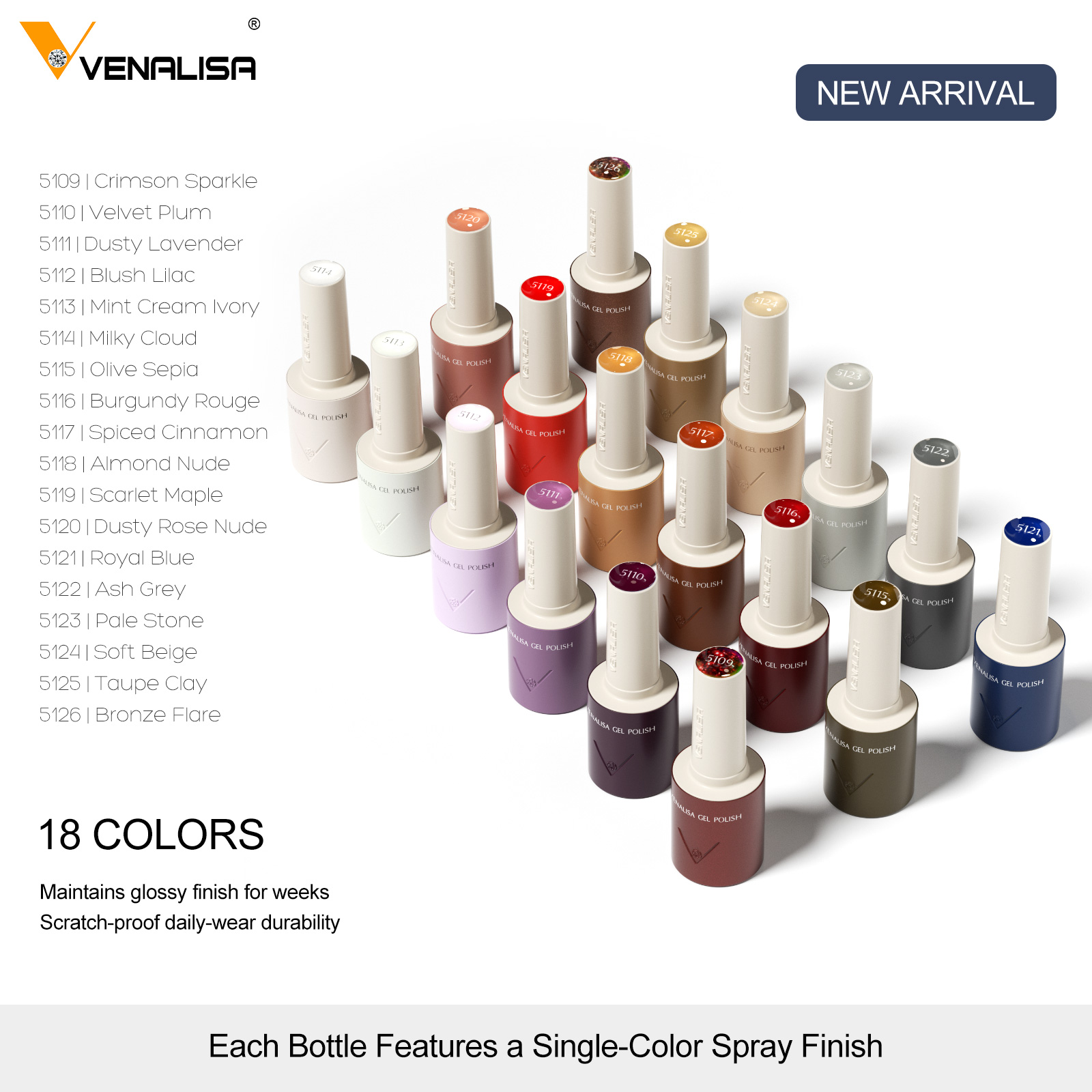 VENALISA V7 Gel Nail Polish 18 - Resin Art Use ulasan dan harga
