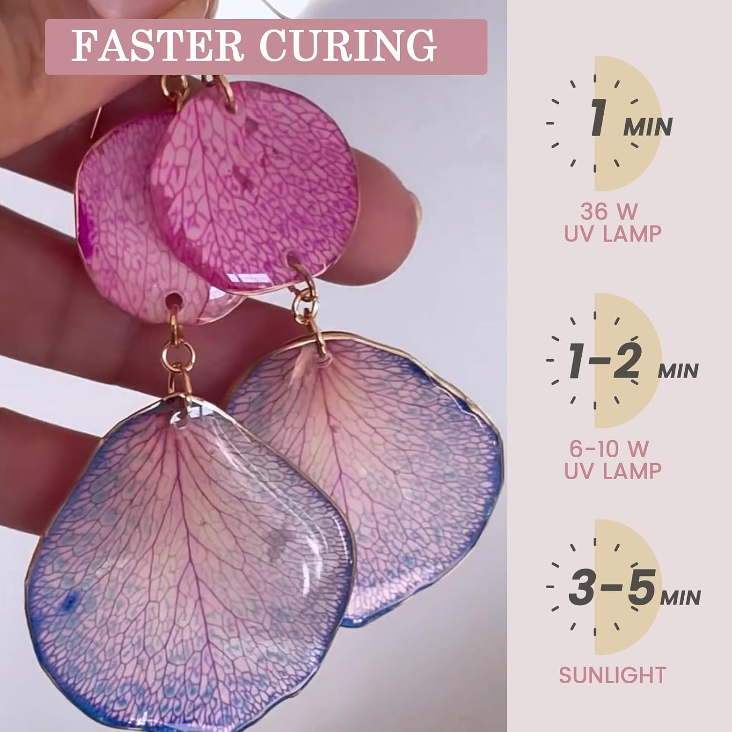 Crystal Clear&Low Odor,UV Ligh - Resin Art Liquid ulasan dan harga