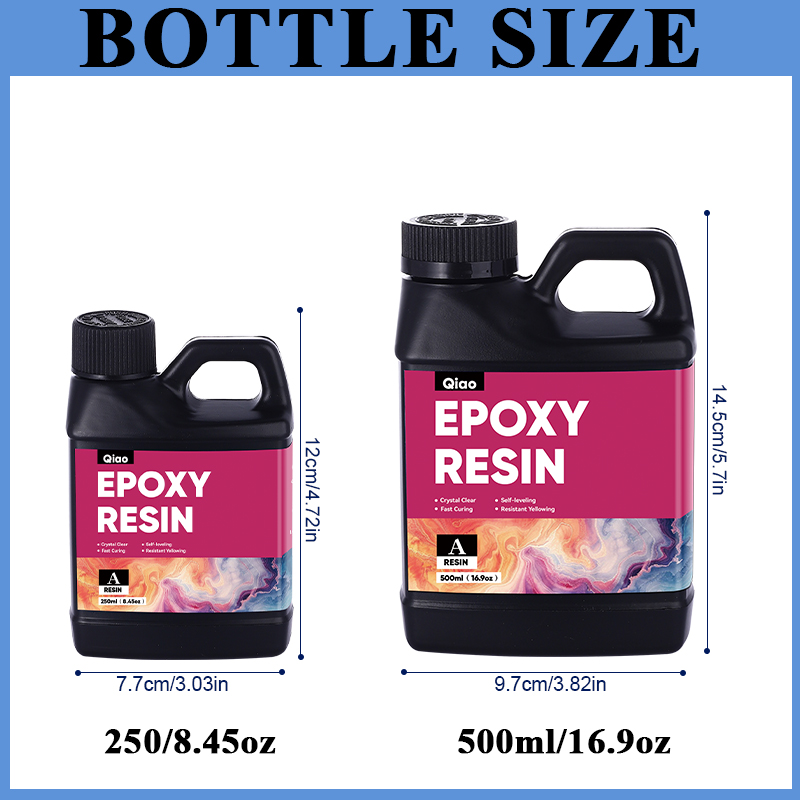 Newly Formulated Epoxy Resin K - Resin Art Ratio ulasan dan harga