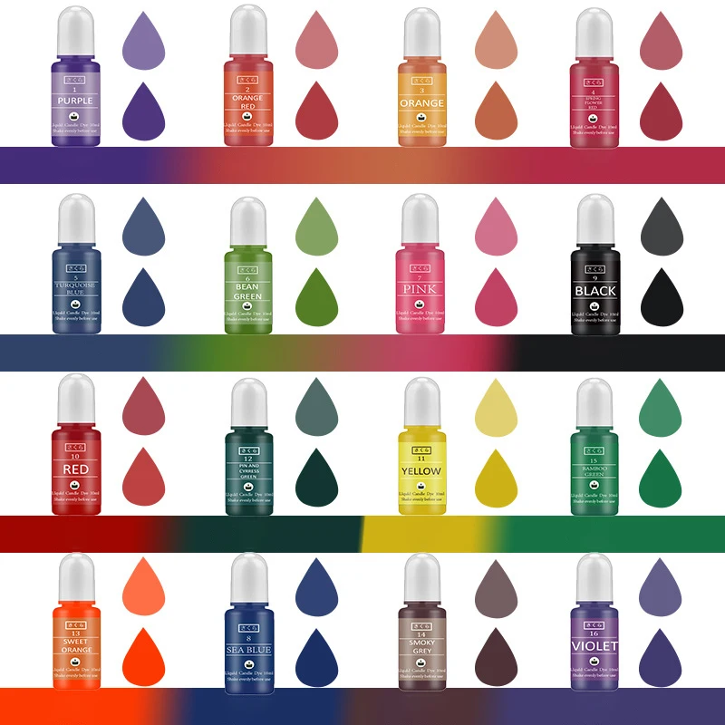 DIY Epoxy Resin Pigment Kit Ca - Resin Dye Opaque ulasan dan harga