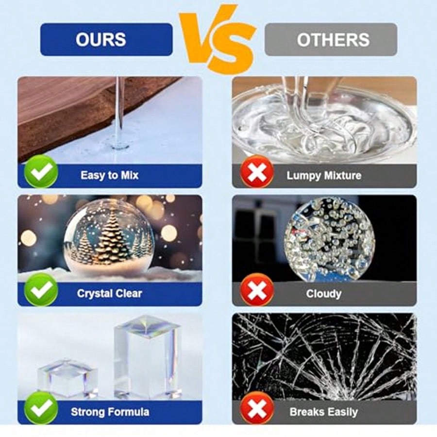 Crystal Clear Epoxy Resin 1:1  - Resin Art Ratio ulasan dan harga