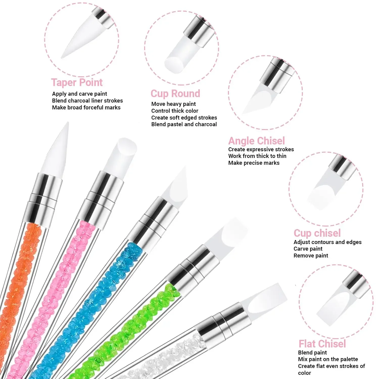 🎨Beginner Nail Art DIY Kit wit - Resin Art Use ulasan dan harga