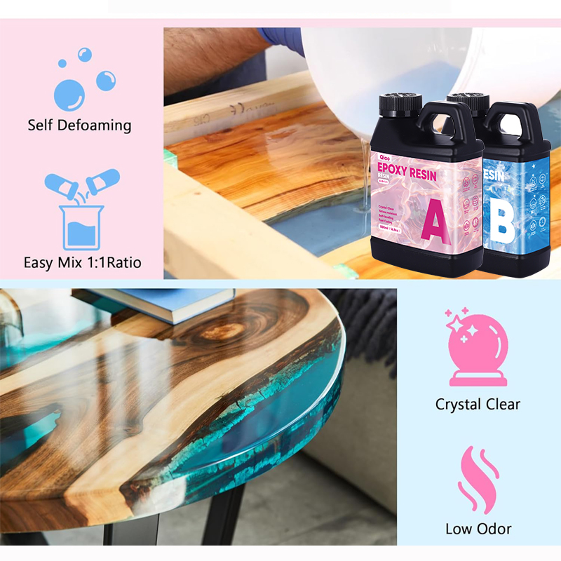 Crystal Clear 1:1 Epoxy Resin  - Resin Art Table ulasan dan harga